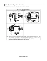 Предварительный просмотр 35 страницы YASKAWA E7 Drive User Manual