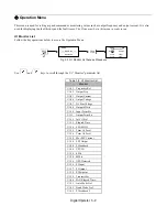 Предварительный просмотр 57 страницы YASKAWA E7 Drive User Manual