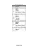 Preview for 161 page of YASKAWA E7 Drive User Manual