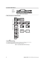 Preview for 112 page of YASKAWA FSDrive-MV1000 Series Instructions For Use Manual