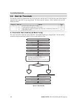 Preview for 120 page of YASKAWA FSDrive-MV1000 Series Instructions For Use Manual