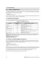 Preview for 196 page of YASKAWA FSDrive-MV1000 Series Instructions For Use Manual