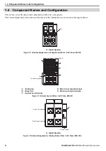 Preview for 32 page of YASKAWA FSDrive-MV1000 Series Instructions Manual