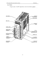 Предварительный просмотр 17 страницы YASKAWA FSP Series Short Form Installation Manual