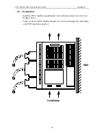 Предварительный просмотр 22 страницы YASKAWA FSP Series Short Form Installation Manual