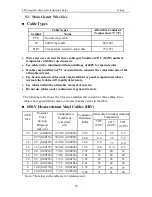 Предварительный просмотр 25 страницы YASKAWA FSP Series Short Form Installation Manual