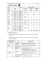 Предварительный просмотр 28 страницы YASKAWA FSP Series Short Form Installation Manual