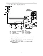 Предварительный просмотр 31 страницы YASKAWA FSP Series Short Form Installation Manual