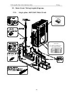 Предварительный просмотр 33 страницы YASKAWA FSP Series Short Form Installation Manual