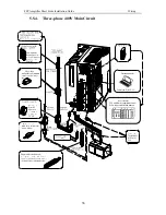 Предварительный просмотр 36 страницы YASKAWA FSP Series Short Form Installation Manual