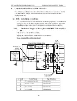 Предварительный просмотр 44 страницы YASKAWA FSP Series Short Form Installation Manual