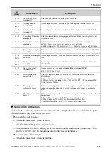 Preview for 26 page of YASKAWA GA500 series Installation And Operation Instruction Manual