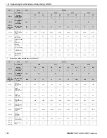 Preview for 124 page of YASKAWA GA500 series Programming