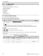 Preview for 158 page of YASKAWA GA500 series Programming