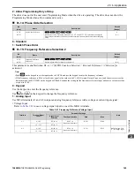 Preview for 165 page of YASKAWA GA500 series Programming