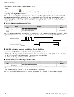 Preview for 168 page of YASKAWA GA500 series Programming