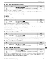 Preview for 179 page of YASKAWA GA500 series Programming