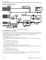 Preview for 184 page of YASKAWA GA500 series Programming