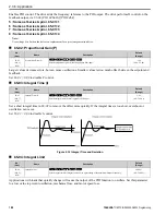 Preview for 188 page of YASKAWA GA500 series Programming