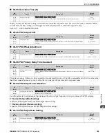 Preview for 189 page of YASKAWA GA500 series Programming