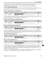 Preview for 191 page of YASKAWA GA500 series Programming