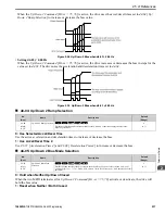 Preview for 237 page of YASKAWA GA500 series Programming