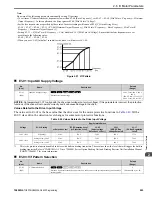 Preview for 243 page of YASKAWA GA500 series Programming