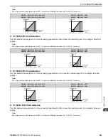 Preview for 245 page of YASKAWA GA500 series Programming