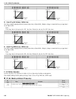 Preview for 248 page of YASKAWA GA500 series Programming