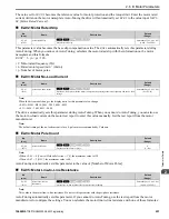 Preview for 251 page of YASKAWA GA500 series Programming