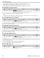 Preview for 252 page of YASKAWA GA500 series Programming