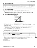 Preview for 253 page of YASKAWA GA500 series Programming