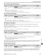 Preview for 255 page of YASKAWA GA500 series Programming