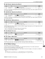 Preview for 257 page of YASKAWA GA500 series Programming