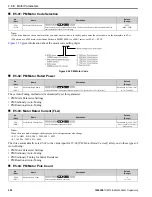 Preview for 258 page of YASKAWA GA500 series Programming