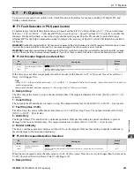 Preview for 263 page of YASKAWA GA500 series Programming