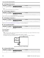 Preview for 302 page of YASKAWA GA500 series Programming