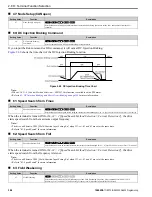 Preview for 304 page of YASKAWA GA500 series Programming