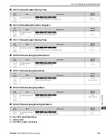 Preview for 355 page of YASKAWA GA500 series Programming