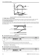 Preview for 376 page of YASKAWA GA500 series Programming