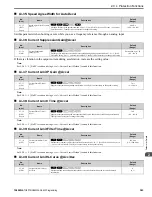 Preview for 383 page of YASKAWA GA500 series Programming