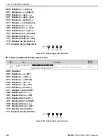 Preview for 388 page of YASKAWA GA500 series Programming