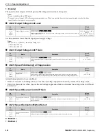 Preview for 422 page of YASKAWA GA500 series Programming