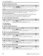 Preview for 424 page of YASKAWA GA500 series Programming