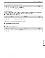 Preview for 425 page of YASKAWA GA500 series Programming