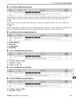 Preview for 431 page of YASKAWA GA500 series Programming