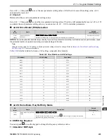 Preview for 435 page of YASKAWA GA500 series Programming