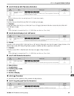 Preview for 437 page of YASKAWA GA500 series Programming