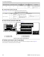 Preview for 508 page of YASKAWA GA500 series Programming