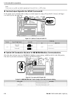 Preview for 512 page of YASKAWA GA500 series Programming